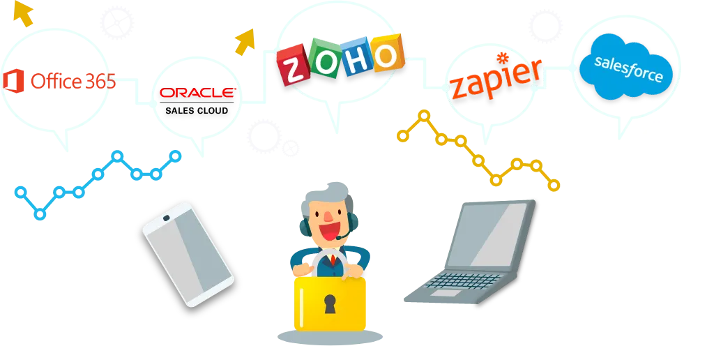 integracao de office e zoho angotec